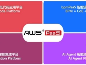 炎黃盈動AWS PaaS平臺介紹，炎黃盈動的企業(yè)優(yōu)勢有哪些