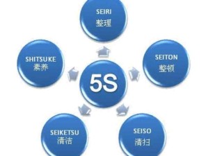 5s管理和6s管理的內(nèi)容，5s管理與6s管理的區(qū)別是什么??